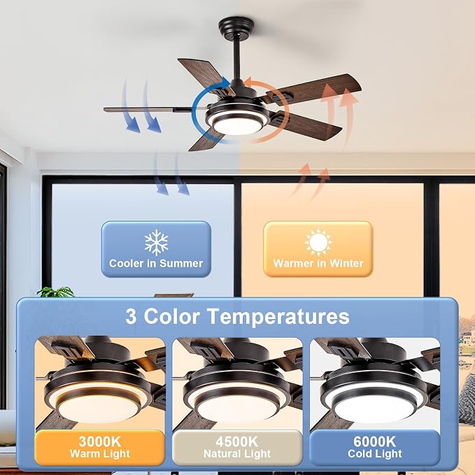 Depuley 42-Inch Ceiling Fan with Light: Walnut Ceiling Fans with 5 Blades Dual Finish Reversible - Farmhouse Ceiling Fan with Remote Control Noiseless for Living Room Outdoor Patios