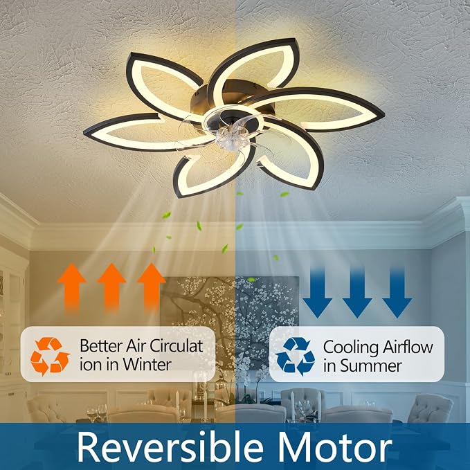 Dalouguan Ceiling Fan with Lights Remote Control, 30" Black Flower 6 Speeds 3 Light Color Low Profile Flush Mount Ceiling Fan for Kitchen Bedroom