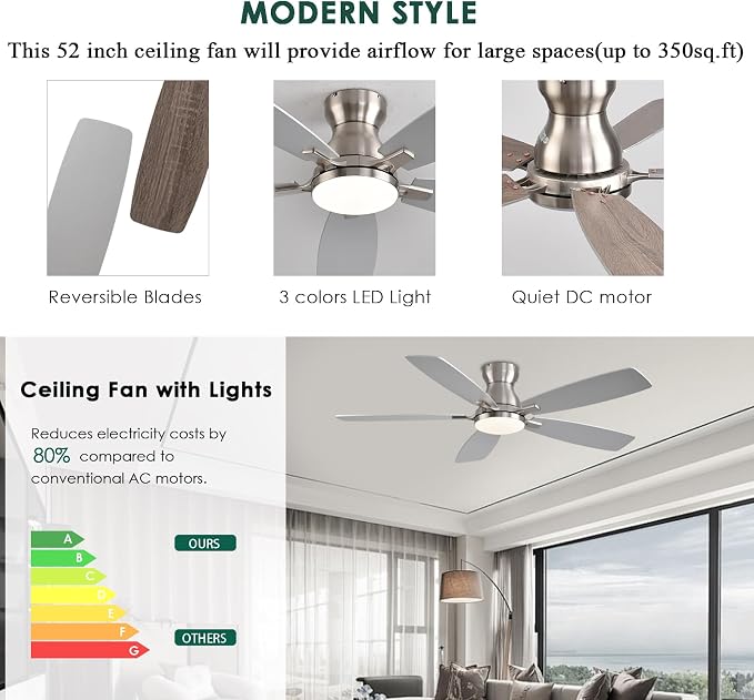 NKPU Ceiling Fans with Lights, Low Profile Ceiling Fan with Light and Remote/APP Control, DC Motor, Noiseless, Flush Mount, 52inch Nickel Ceiling Fan for Bedroom Indoor/Outdoor Use
