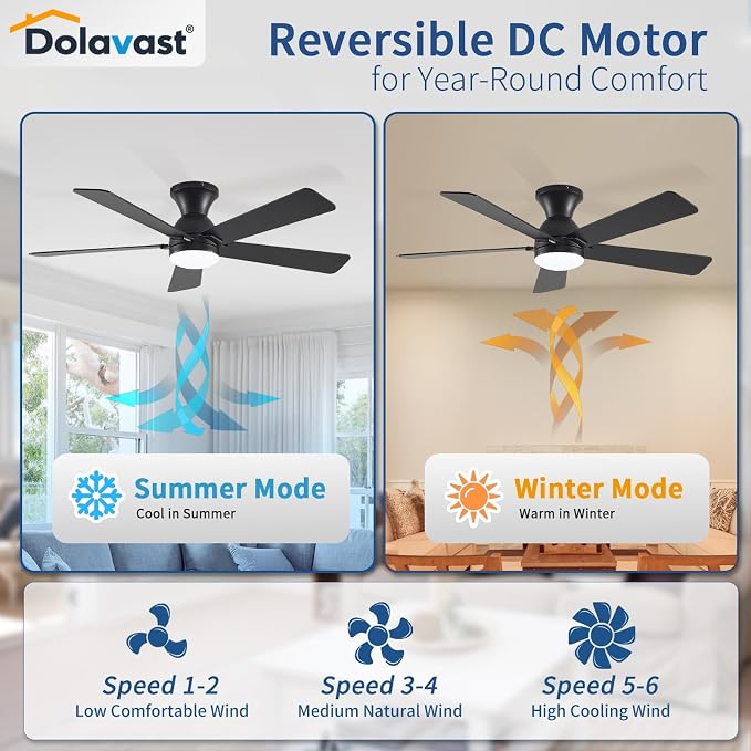 Ceiling Fans with Lights and Remote, 48 Inch Ceiling Fan with Light, Low Profile, Reversible, Dimmable LED, Flush Mount, Quiet, DC Motor, Black Ceiling Fan for Bedroom, Kitchen, Dining Room