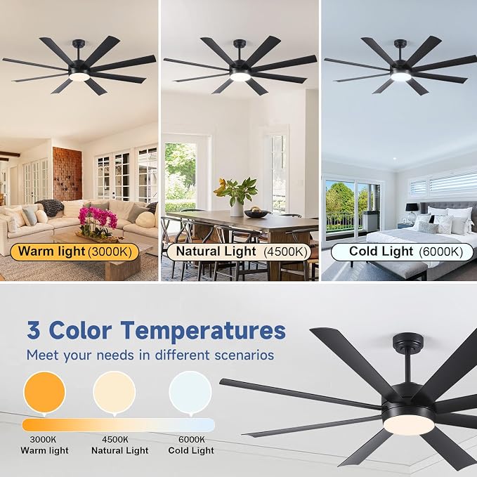 72 Inch Ceiling Fans with Lights, Ceiling Fans with Lights and Remote, Dimmable, Indoor/Outdoor Black Modern Ceiling Fan for Kitchen Living Room Patio, Shop Industrial, Dual Finish 8 Blades