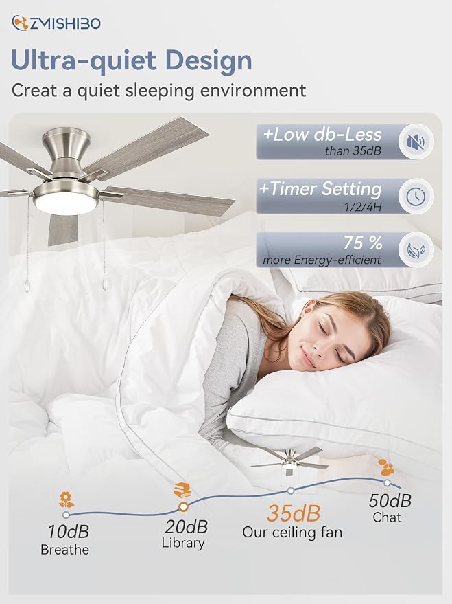 ZMISHIBO Ceiling Fans with Lights, Low Profile Ceiling Fan with Pull Chain and Remote Control, Flush Mount, Reversible, Dimmable, Noiseless, White Pull Cord Ceiling Fan for Bedroom(52inch Nickel)