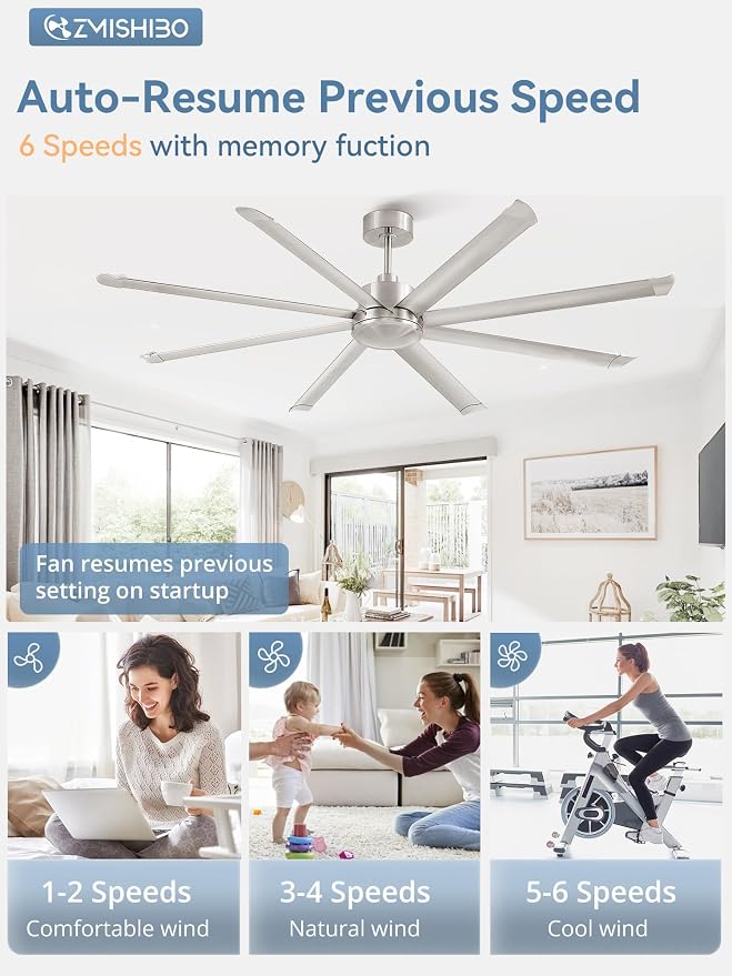 ZMISHIBO 84" Large Industrial Ceiling Fans No light with Aluminum 8 Blades, Commercial Ceiling Fan without Light, Quiet DC Motor, 6 Speeds, Indoor Outdoor Ceiling Fan for Patio, Garage, Shop,Nickel