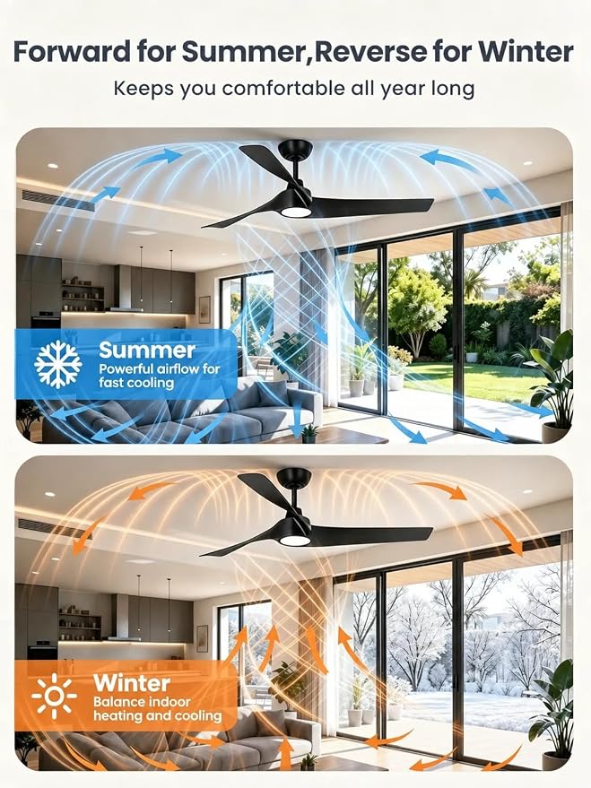 TALOYA 52 inch Modern Ceiling fan with Light, 3 Blades Ceiling Fans with Lights and remote, 3000K-6500K, Dimmable, Quiet, Outdoor Ceiling fan For Living Room, Bedroom, Patio, Farmhouse, Black