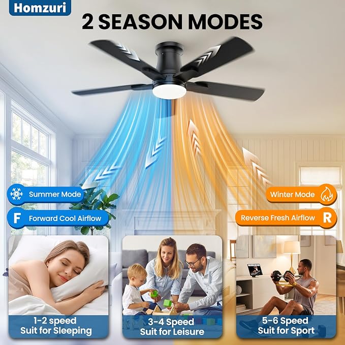 52 Inch Ceiling Fan with Light, Flush Mount Low Profile, Remote & APP Control, Silent Reversible DC Motor, 3CCT Dimmable LED, Black Modern for Bedroom Living Room