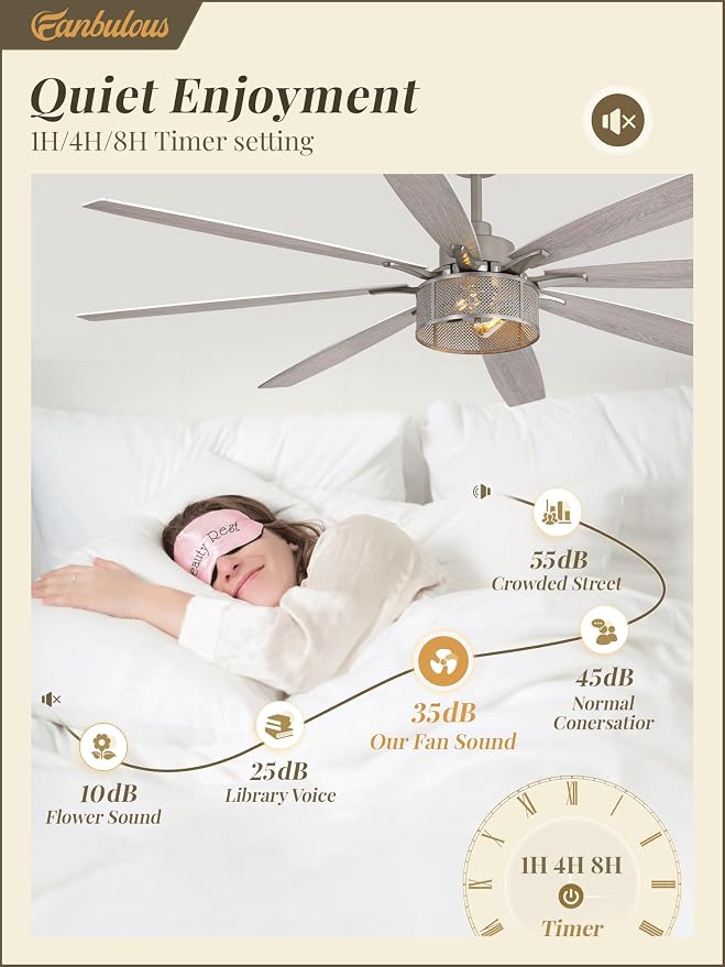 Fanbulous Farmhouse Ceiling Fans with Lights and Remote, 72 Inch Brushed Nickel Industrial Caged Ceiling Fans for Bedroom Living Room Kitchen, 6 Speed Reversible Quiet DC Motor, Dual Finish 8 Blades