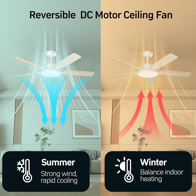 TALOYA 52 Inch White Smart Ceiling Fans with Lights Led Remote Control Flush Mount Low Profile for Bedroom Living Dining Room Outdoor Farmhouse Patio,Reversible,DC Motor,3 Color Temperatures,5 Blades