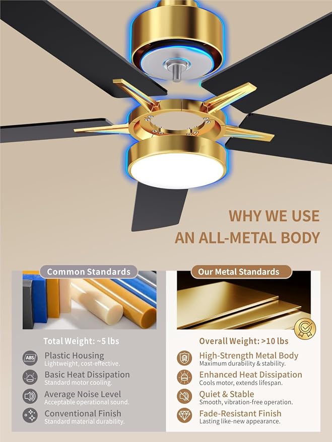 LANMEL 52'' Black and Gold Ceiling Fans with Lights and Remote, 6 Speed Low Profile Modern Ceiling Fan with Quiet DC Motor for Indoor Outdoor Bedroom Living Room