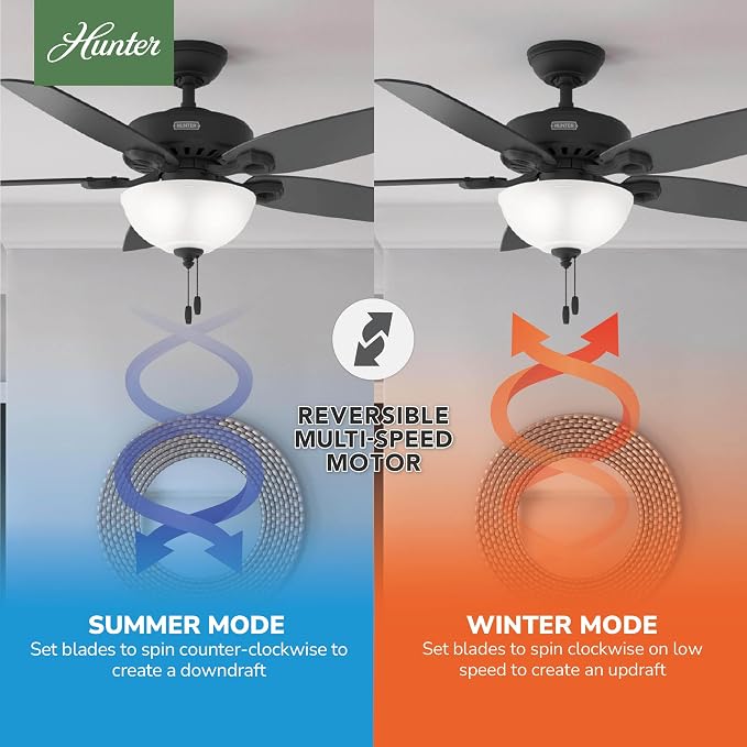 Hunter Builder Deluxe, Indoor, Ceiling Fan, 5 Blades, 52 inch, Matte Black | with LED Light, Standard Mount, Pull Chain, For Bedroom, Living Room, Includes Bulbs, 52386
