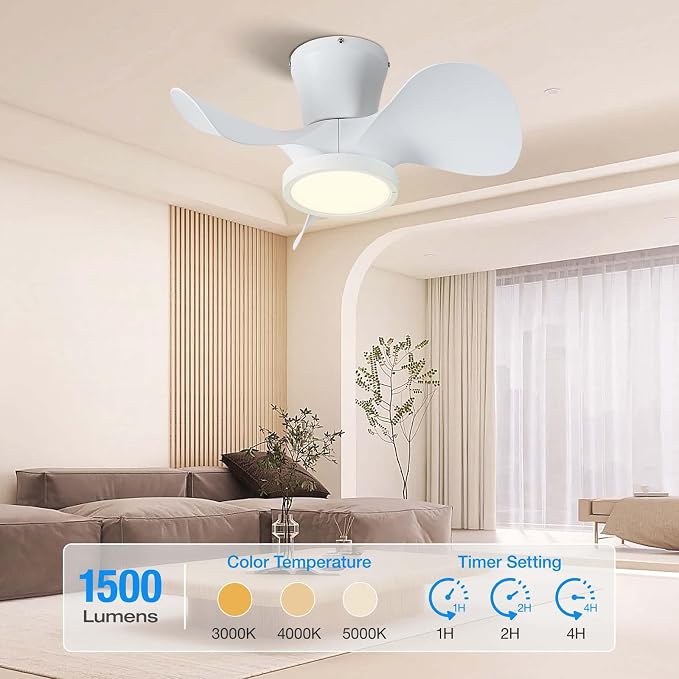 ocioc Ceiling Fans with Lights and Remote, 22 inch Ceiling Fans with Reversible Quiet DC Motor, Flush Mount, 3CCT, White Ceiling Fan for Bedroom Indoor/Outdoor