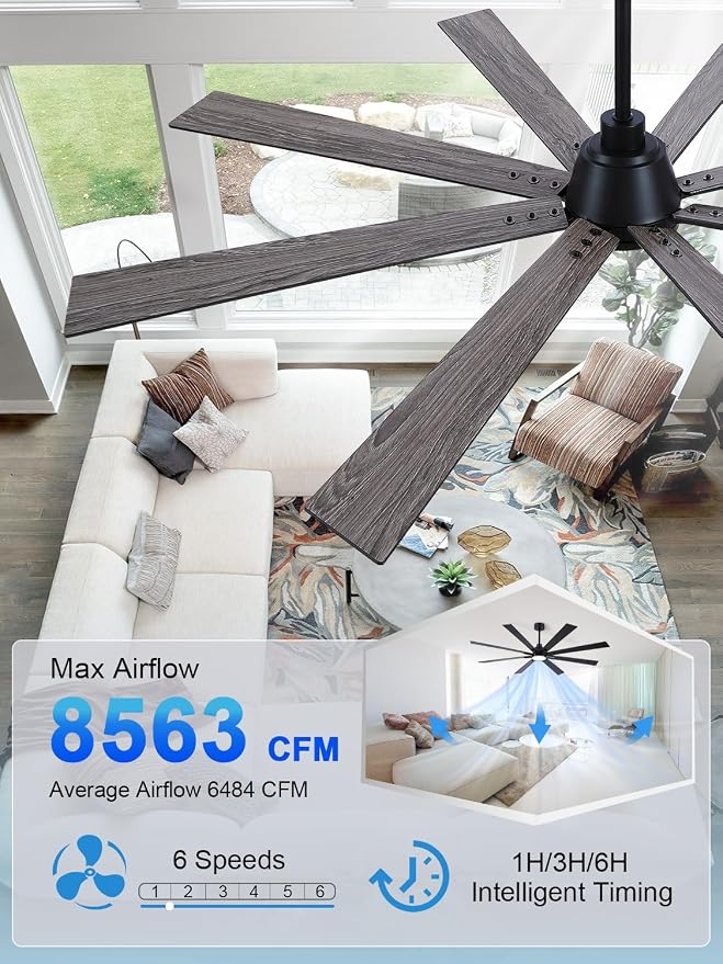 72 Inch Ceiling Fans with Lights and Remote, Pure Copper DC Motor Black Large Indoor/Outdoor Modern Industrial Ceiling Fan, Quiet, 6 Speed, 3CCT, for Patios Living Room Farmhouse Garage