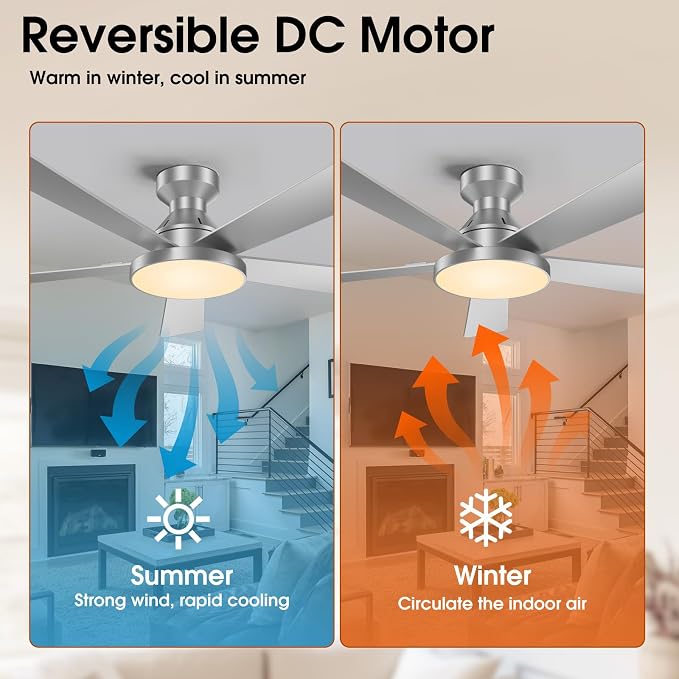 Ceiling Fans with Lights, 52 inch Low Profile Ceiling Fan with Light, Remote/App Control, Flush Mount Modern Ceiling Fan for Bedroom, Indoor/Outdoor (Silver)