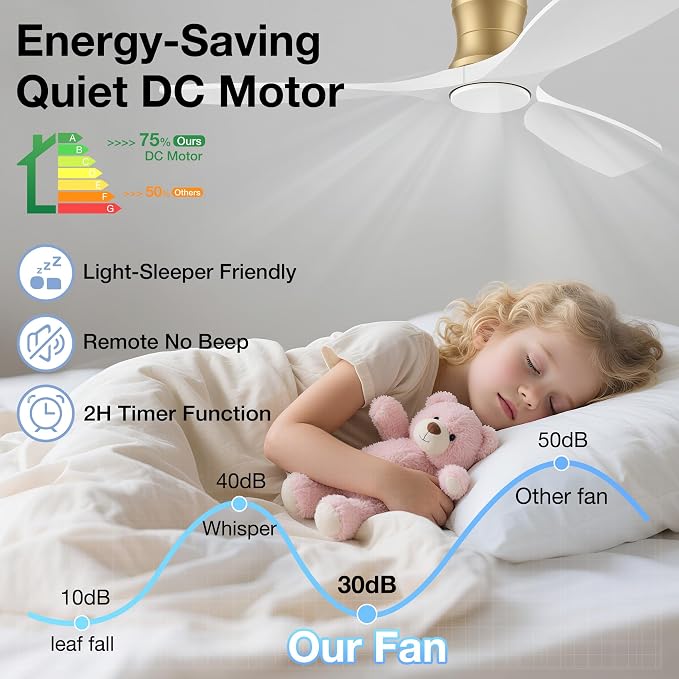 52 Inch Wood Ceiling Fans with Lights and Remote,Low Profile Flush Mount Ceiling Fan with Light,Outdoor Indoor Modern Ceiling fan for Bedroom Living room Patio,White and Gold,3 Blades,Reversible,Quiet
