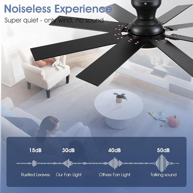 52"8-Blade Black Modern Low Profile Ceiling Fans with Lights and Remote/APP | Supports Remote and APP,6 Wind Speeds, Reversible, Dimmable 3CCT LED Light, 30W Quiet DC Motor,2H Timer,8 Double-Sided Blades