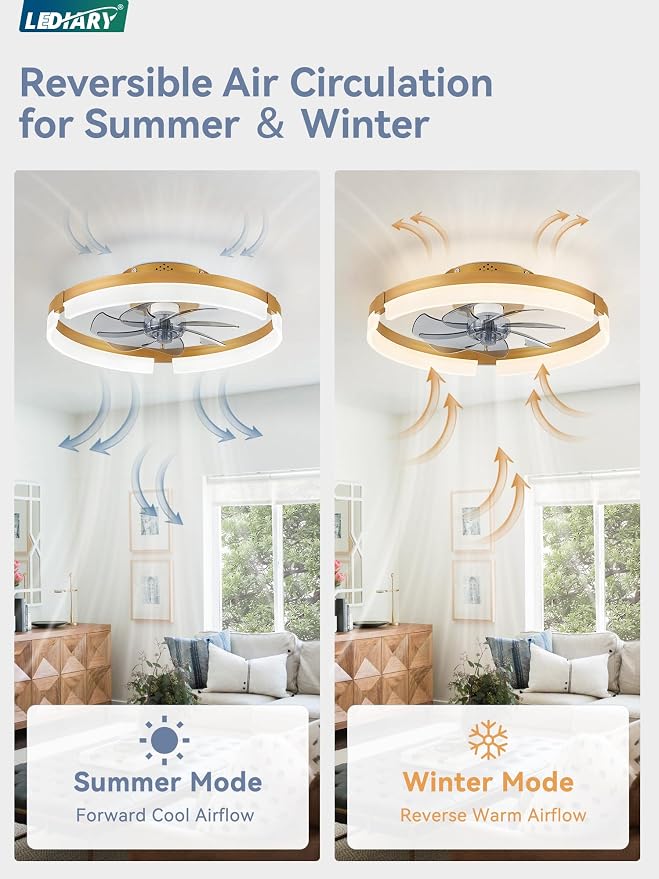LEDIARY 19.7 Inch Low Profile Ceiling Fans with Lights and Remote, 6 Speeds, 3 CCT, Reversible, Dimmable Flush Mount Fan Light, Modern Ceiling Fan with Light for Bedroom, Gold