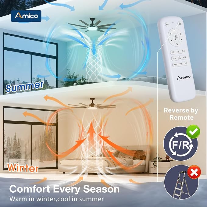 Amico 64 Inch Ceiling Fans with Lights and Remote,Indoor/Outdoor Ceiling Fan with 6 Speed Reversible Quiet DC Motor, 3CCT,Dimmable,Brown Modern Ceiling fan For Living Room, Bedroom, Patio