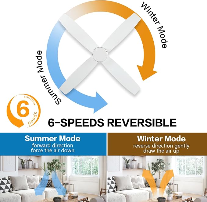 WINGBO 44" Flush Mount DC Ceiling Fan without Lights, 4 Reversible Blades in White/Oak Finish, Ultra Quiet 6-Speed DC Motor, Hugger Low Profile Ceiling Fan No Lights for Bedroom, Indoor/Outdoor Use