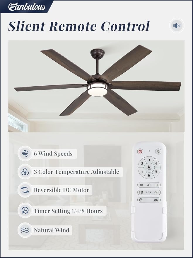 Fanbulous 65 Inch Ceiling Fans with Lights, Farmhouse Large Ceiling Fans with Remote, Oil Bronze Modern Ceiling Fan with LED Light, Quiet DC Motor for Living Room, Bedroom, Kitchen, Indoor
