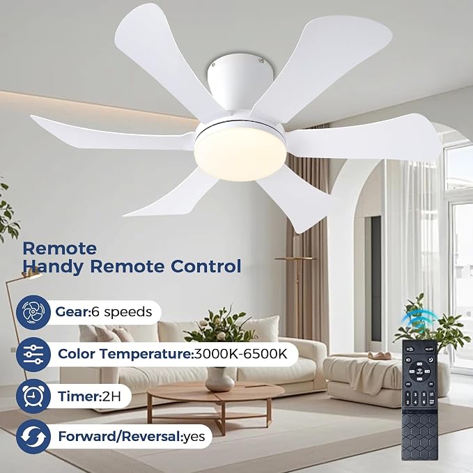 GJeg Ceiling Fans with Lights,36" Low Profile Ceiling Fan with Light and Remote Control,Flush Mount, Reversible, Dimmable, Noiseless, White Ceiling Fan for Bedroom