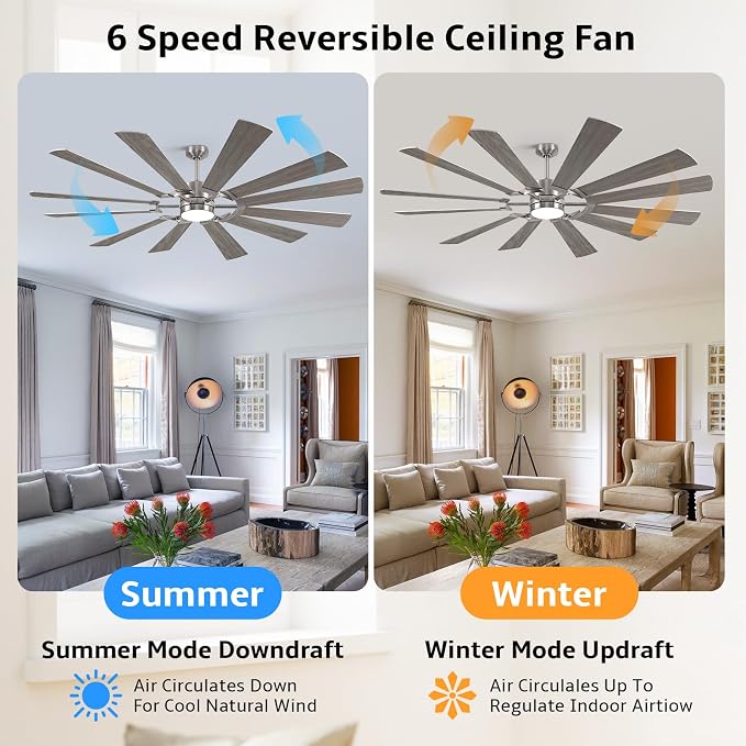 72'' Farmhouse Ceiling Fan with Light,12 Dual-Finish Wind Mill Blades, 3 Downrods, 6-Speed Reversible DC Motor, High CFM, 3CCT, Indoor Outdoor Modern Industrial Fans for Patio Commercial Shop Garage
