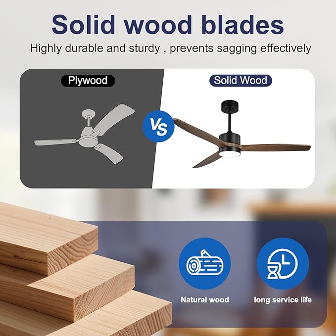 TCL Ceiling Fans with Light and Remote: 52 inch 3 Wooden Blades 3 Dimmable LED Fan for Room Indoor Modern Farmhouse Decor - 6 Speed Memory DC Reversible Fan Lights (Brown, 52 Inch)