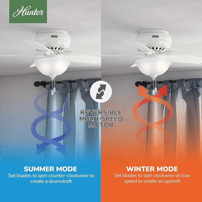 Hunter Newsome, Indoor, Ceiling Fan, with LED Light, 42 inch, Fresh White
