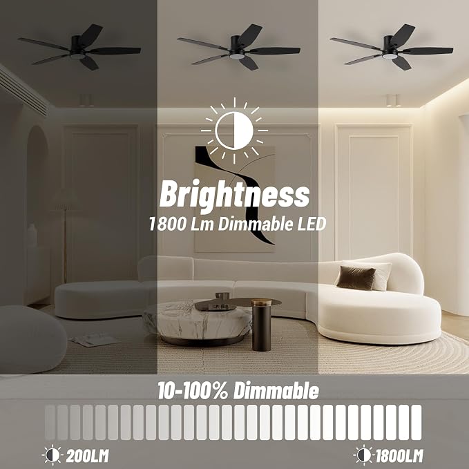 52" Flush Mount Ceiling Fan - 5 Blades Ceiling Fan with Light for Living Room and Bedroom - 5000 CFM - Quiet DC Motor - Dimmable - Reversible Function - Black