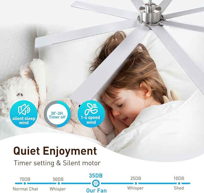 72In Modern Brushed Nickel Ceiling Fans with Light and Remote,6 Speed,3CCT,Quiet Reversible DC Motor Indoor Outdoor Ceiling Fan for Patio Living Room Bedroom
