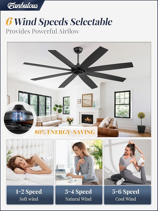 Fanbulous 65 inch Indoor/Outdoor Ceiling Fan No Light，Quiet DC Motor Fan Reversible 6-Speeds, 8 Blades Ceiling Fans with remote for Bedroom Low Profile Ceiling Fan for Living Room for Patio(Black)