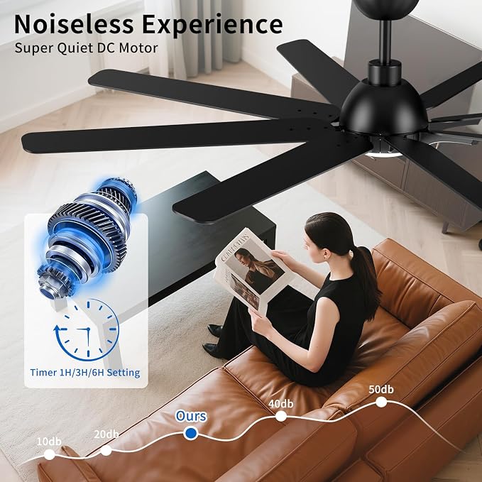 62 Inch Ceiling Fan with Light and Remote Control, Black | 6-Speed Quiet Reversible DC Motor, 3CCT Dimmable 24W LED Light,8 Wood Blades,Used for Living Room, Office,Covered Patio