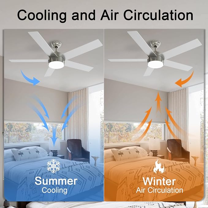 POCHFAN 52 Inch Brushed Nickel Ceiling Fans with Lights,Ceiling Fan with Remote Control,Reversible DC Motor,3 CCT 6-Speed,Noiseless Ceiling Fan for Bedroom,Living Room,Dining Room,ETL Listed