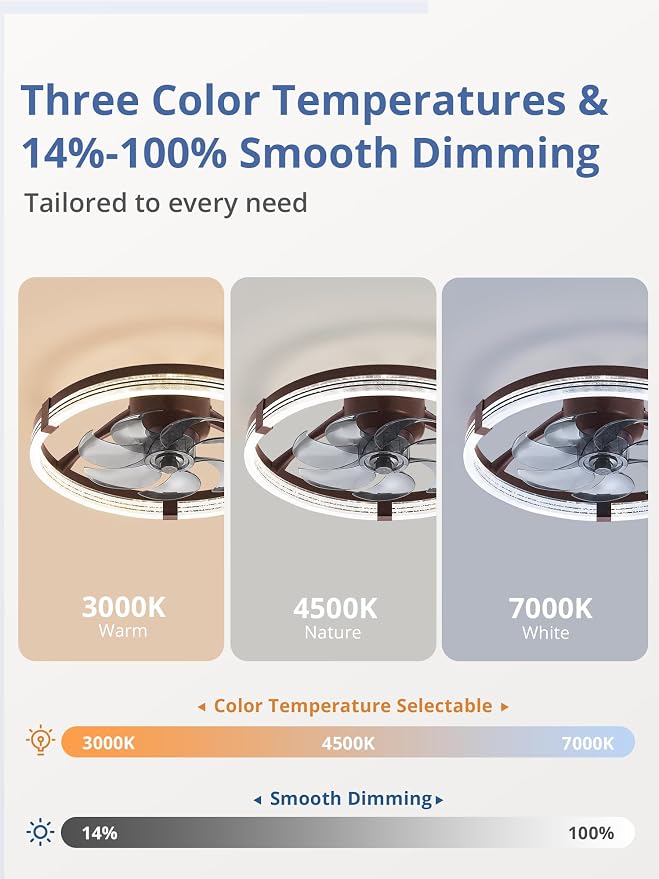 ZMISHIBO Low Profile Ceiling Fans with Lights, Flush Mount Modern Ceiling Fan and Remote Control, 20" LED Ceiling Fans, Stepless Dimmable 3 Colors and 6 Speeds (Brown, 20")