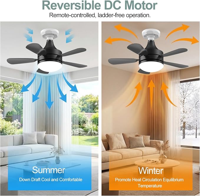 17.7" Socket Fan Light, Stepless Dimmable 3000K-6500K Small Ceiling Fans with Lights and Remote, 3000 Lumens E26/E27 Light Bulb Fan with Reversible Motor, for Bedroom Garage Kitchen Living Room