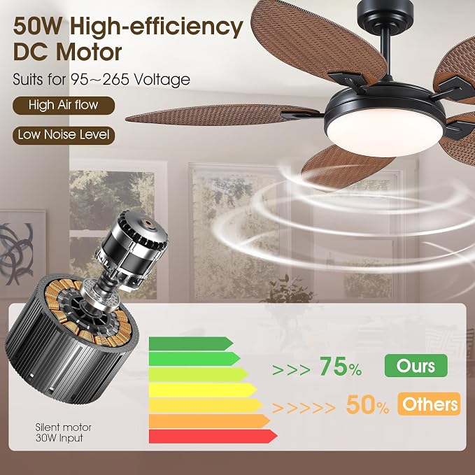 52"Tropical Outdoor Palm Leaf Ceiling Fans with Lights and Remote/APP | 5 Double-Sided Blades, 6 Wind Speeds, Reversible, Dimmable 3CCT LED, 50W Quiet DC Motor,Suits for Living Room Bedroom Patio