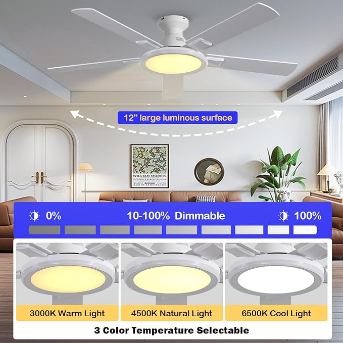 52" Ceiling Fans with Lights,Flush Mount Ceiling Fan with Light and Remote/App Control.Bluetooth Ceiling Fan with Speaker,6-Speed Reversible Motor,Full-Spectrum Adjustable Lighting,Edge Ambient Lights
