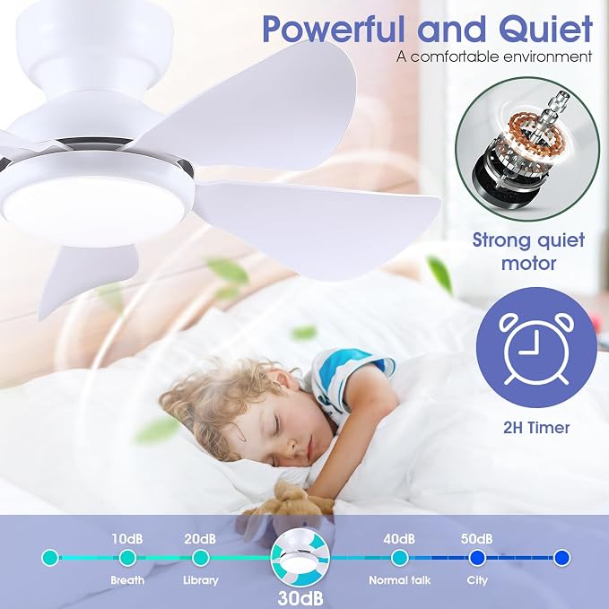 Kviflon 32 Inch Modern Ceiling Fans with Lights, Small Flush Mount Ceiling Fan with Light Remote Control, 5 Reversible 6 Speeds Curved Blades, 3 CCT Dimmable Lights for Bedroom Kids Room, White
