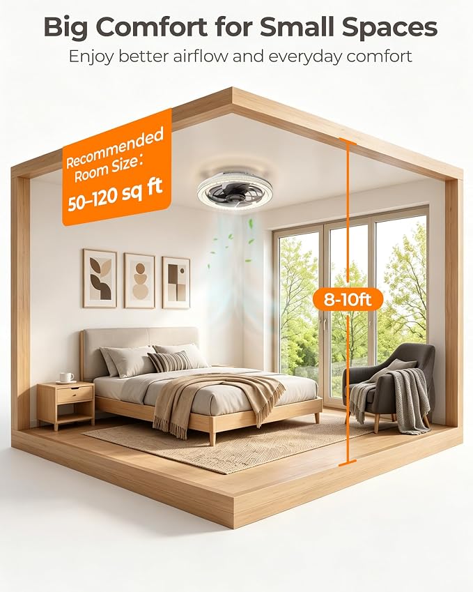 Low Profile Screw in Ceiling Fan Light, 2200LM Dimmable Light Socket Fan with Remote Control and Extender, Small Light Bulb Fan Combo for Recessed, Laundry Room, Closet, Garage, Basement, Pantry