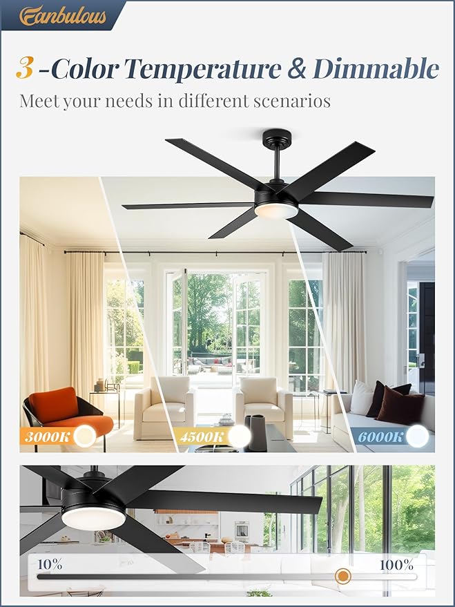Fanbulous 60 Inch Ceiling Fans with Lights and Remote, Reversible 6 Blades & Dimmable 3-Color Outdoor Ceiling Fans for Patios, DC Motor Large Ceiling Fan for Indoor or Covered Outdoor-Black