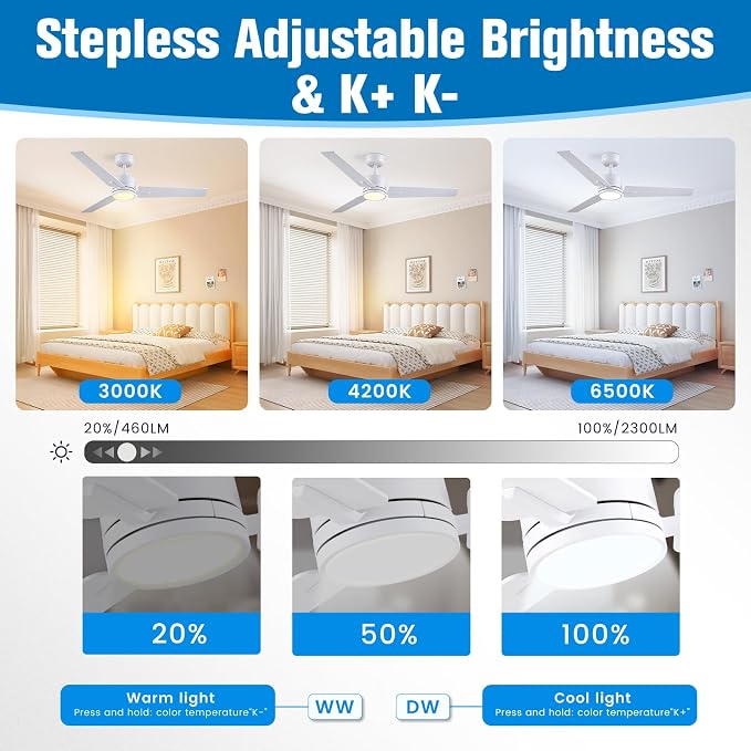 Newday 48 Inch Ceiling Fans with Lights Remote for Bedroom Living Room Kitchen Office, Indoor or Covered Outdoor, 3CCT Dimmable, 3 Blades, 6 Speed Reversible Quiet DC Motor, White/Wood Grain