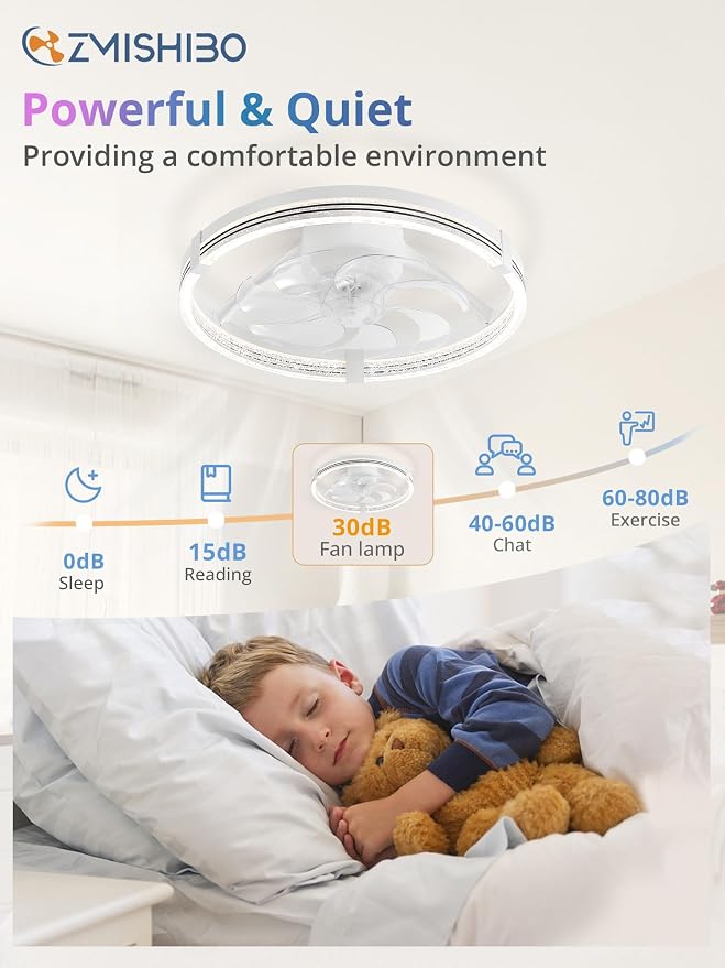 ZMISHIBO Low Profile Ceiling Fans with Lights, Flush Mount Modern Ceiling Fan and Remote Control, 20" LED Ceiling Fans, Stepless Dimmable 3 Colors and 6 Speeds (White RGB, 20")