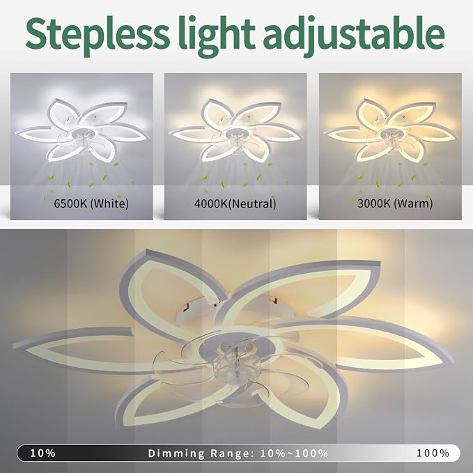 Flower Modern Ceiling Fans with Lights, Low Profile Ceiling Fan with Remote for Bedroom, Flush Mount Ceiling Fan with LED Dimmable Light,3-Colors, 6-Speeds, Timing CeilingFan Lights-White