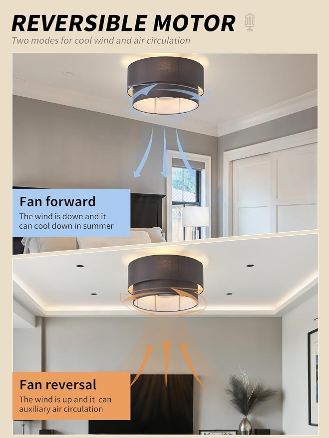 SYDACG 20" Farmhouse Rustic Ceiling Fan with Lights Low Profile, Black Flush Mount Ceiling Fan with Light Remote Control, Bladeless 6 Speeds for Bedroom, Living Room, Nursery
