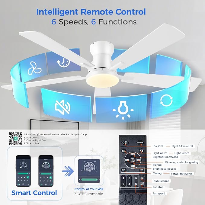 Ayaoty Ceiling Fans with Lights,52 Inch White Low Profile Ceiling Fan with Light -Flush Mount Dimmable, Quiet DC Motor for Outdoor Patio,Garage,Bedroom