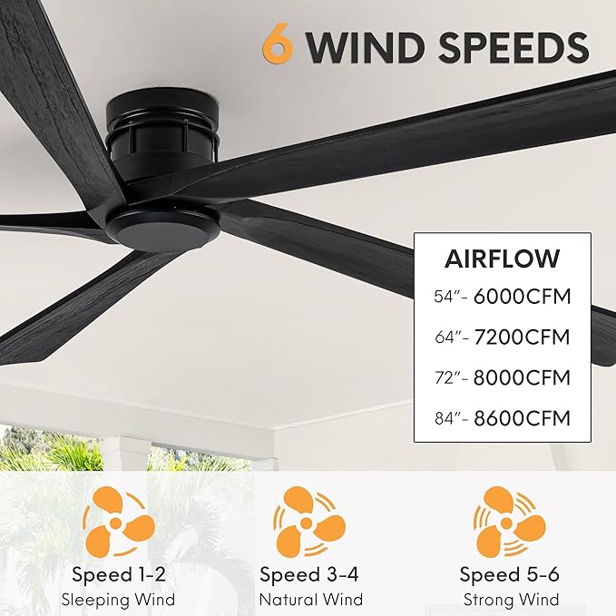 EKIZNSN 64 Inch Outdoor Low Profile Flush Mount Ceiling Fans without Lights for Patios, 110V Noiseless Reversible DC Motor, 6-Gear Speed (Black Finish with Black Blades)