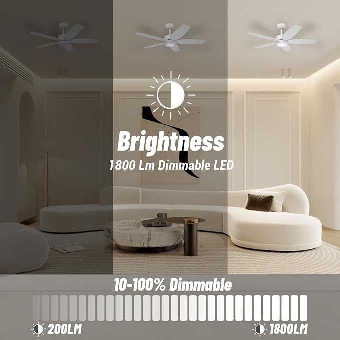 42" Ceiling Fan for Living Room - 5 Blades Modern Ceiling Fan with Light for Bedroom - Quiet DC Motor - 3CCT - 6 Speeds - Dimmable - Reversible Function - White