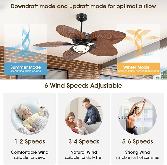 52"Waterproof Outdoor Palm Leaf Ceiling Fans with Lights and Remote/APP | IP44 Wet-rated,Reversible 6 Wind Speeds,Dimmable 3CCT LED,40W Quiet DC Motor,1/4/8H Timer,Suits for Living Room Bedroom Patio