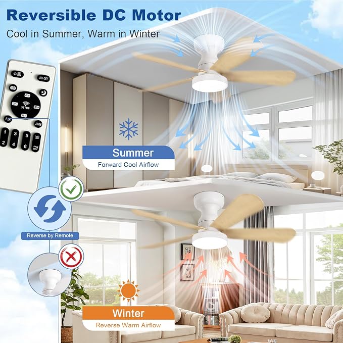 Depuley Small Ceiling Fan with Lights: 35-Inch Flush Mount Fan with Light and Remote - Low Profile Ceiling Fans Reversible Quiet DC Motor for Bedroom Living Room Indoor Outdoor, Wood Color