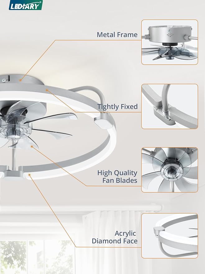 LEDIARY 2 Pack Ceiling Fans with Lights and Remote, 20'' Low Profile Ceiling Fan with Light, 3000-6000K Dimmable Fandelier LED Fan Light, 6 Wind Speeds, Grey Flush Mount Ceiling Fan for Bedroom