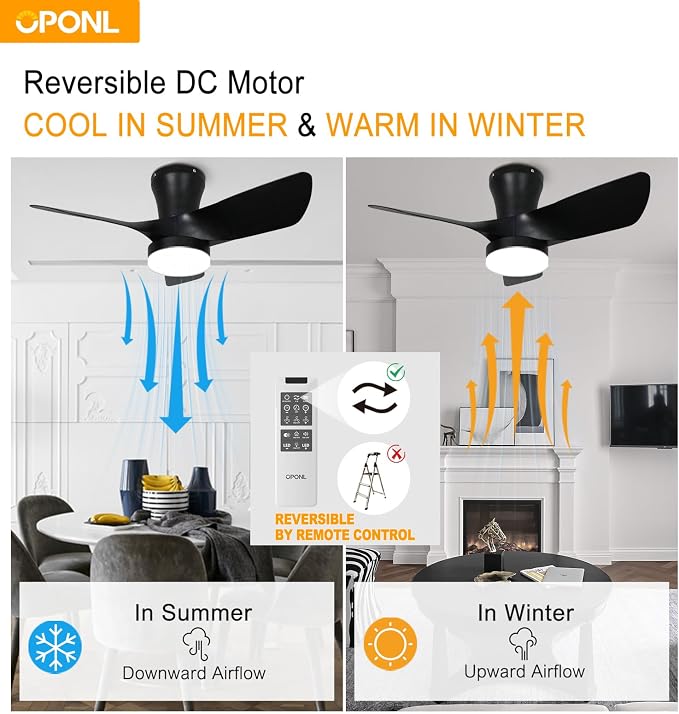 OPONL Ceiling Fan with Light, Ceiling fan with Light and Remote Control, Reversible, 6CCT, Dimmable, Noiseless, Ceiling Fan for Bedroom, Indoor/Outdoor Use, Black, 30 inch, Modern