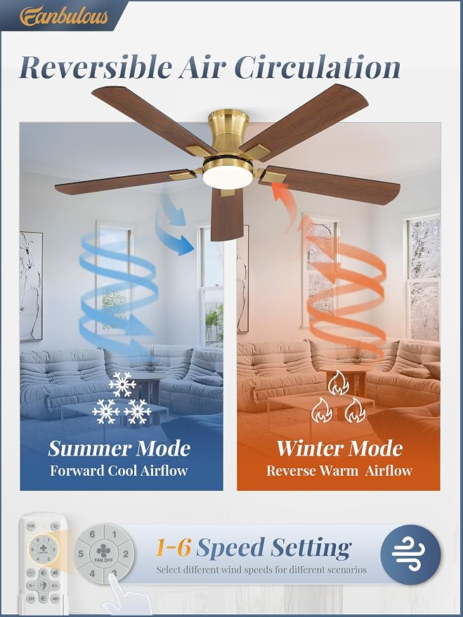 Fanbulous 52 inch ceiling fan with light, Low Profile Ceiling Fan with Light, App&Remote Control, Dimmable LED Light, Flush Mount Ceiling Fan for Indoor Bedroom Living Room, Qiuet DC Motor